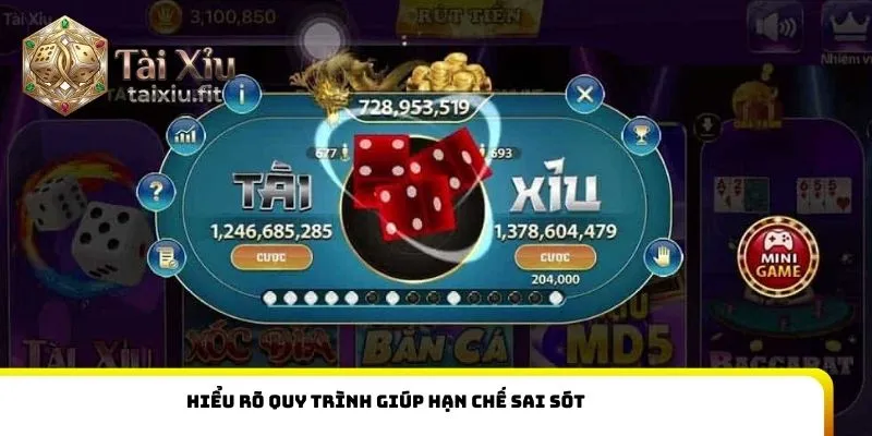 Hiểu rõ quy trình giúp hạn chế sai sót